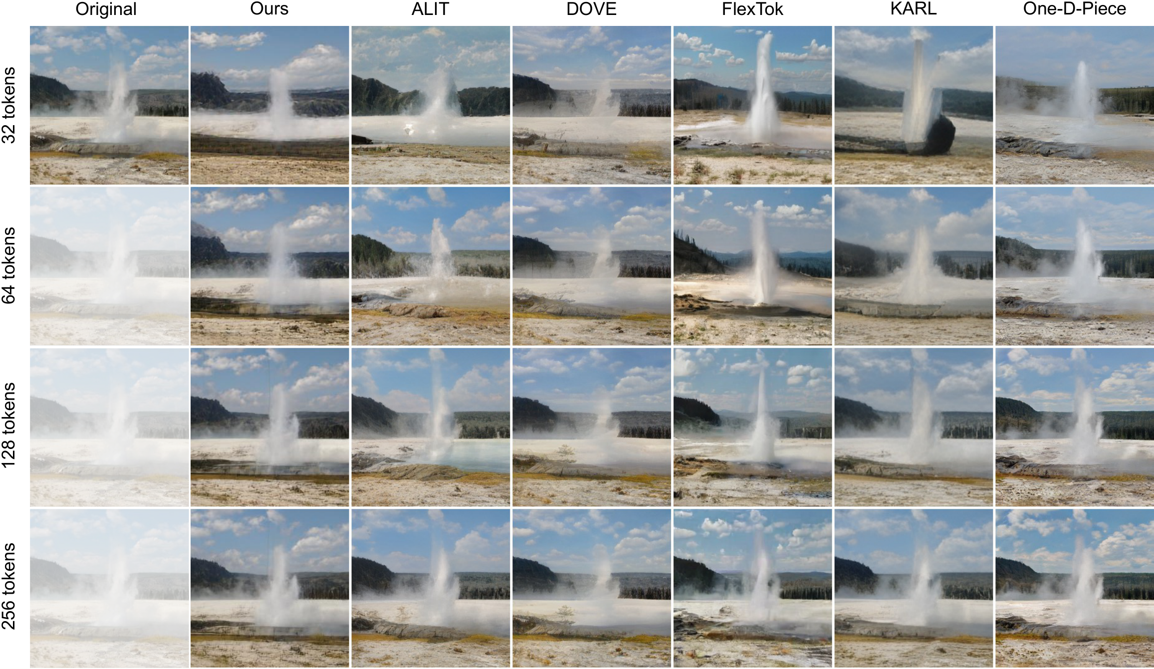 Geyser eruption scene comparison
