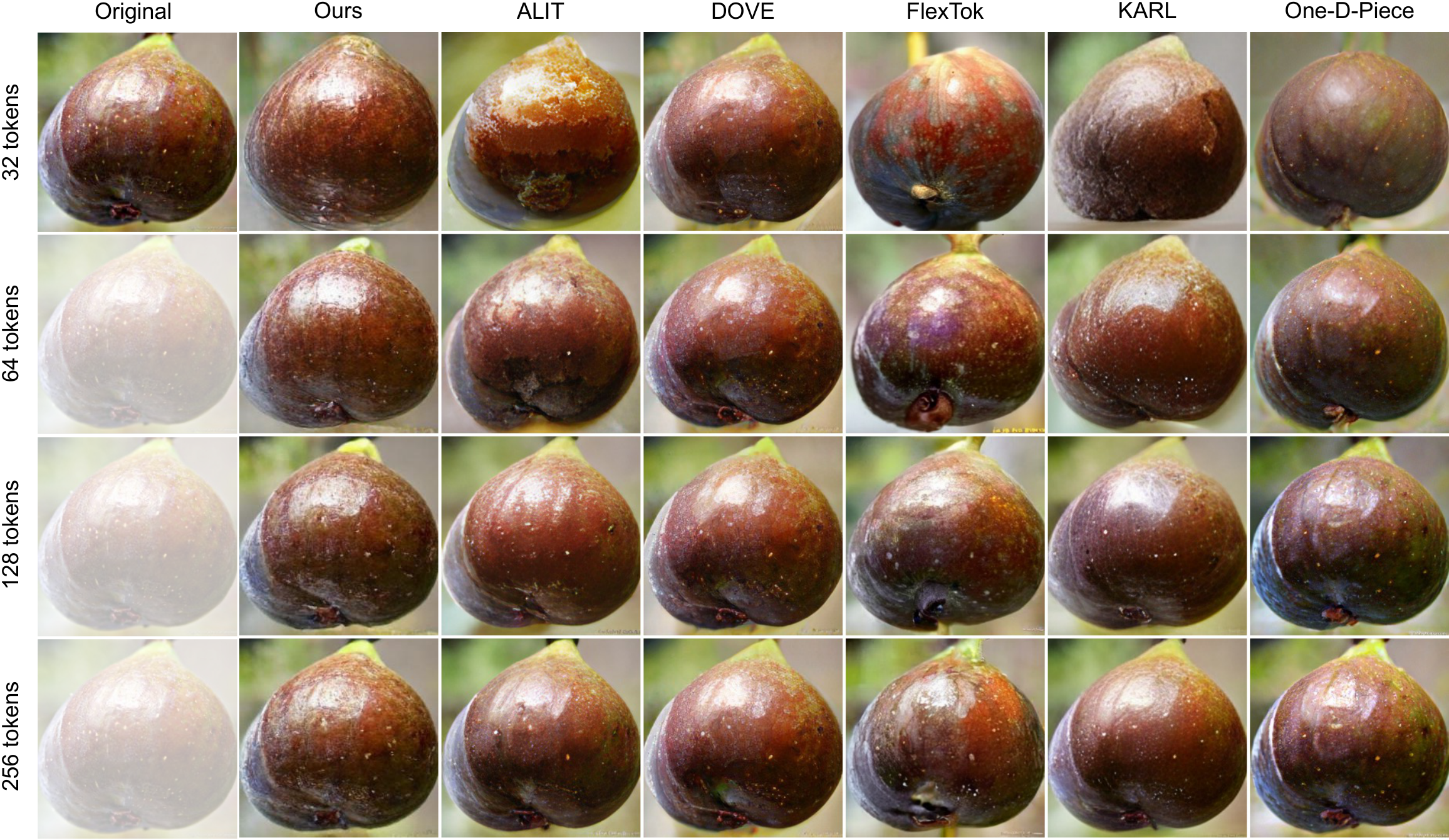 Dark fruit: texture and sheen comparison