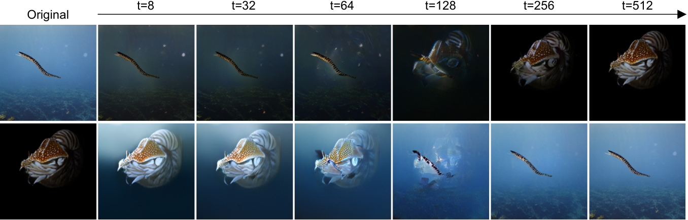 Semantic transfer example 2