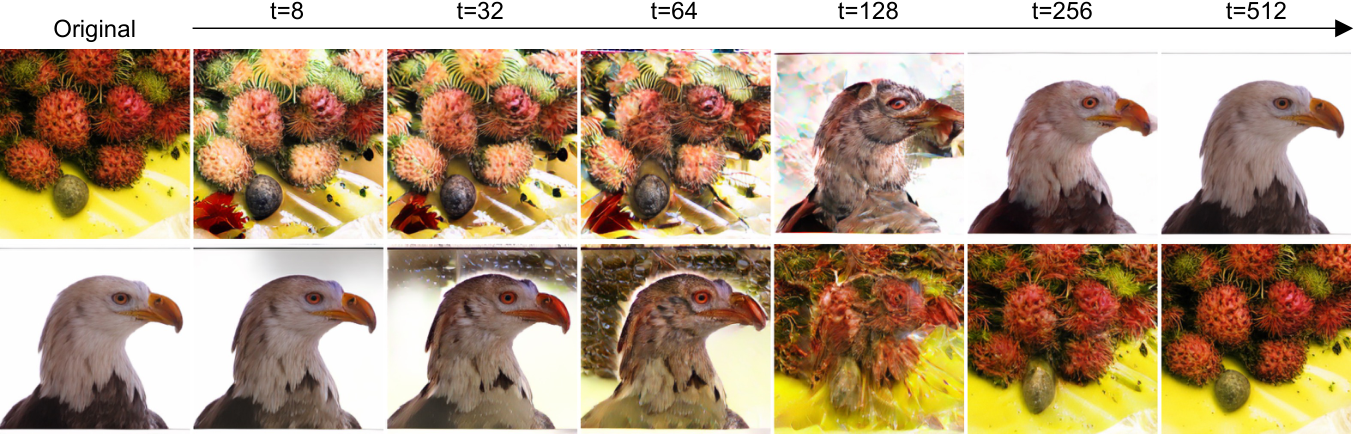 Semantic transfer example 3