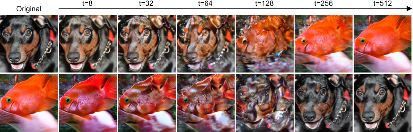 Semantic transfer example 4