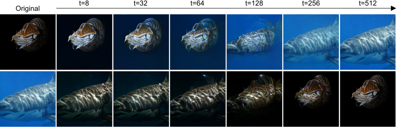 Semantic transfer example 5